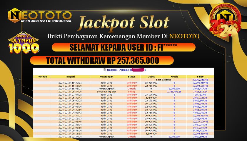 JACKPOT SLOT GATES OLYMPUS 1000 BERSAMA NEOTOTO – 257.365.000 LUNAS